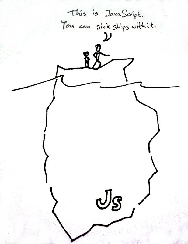 javascript-iceberg